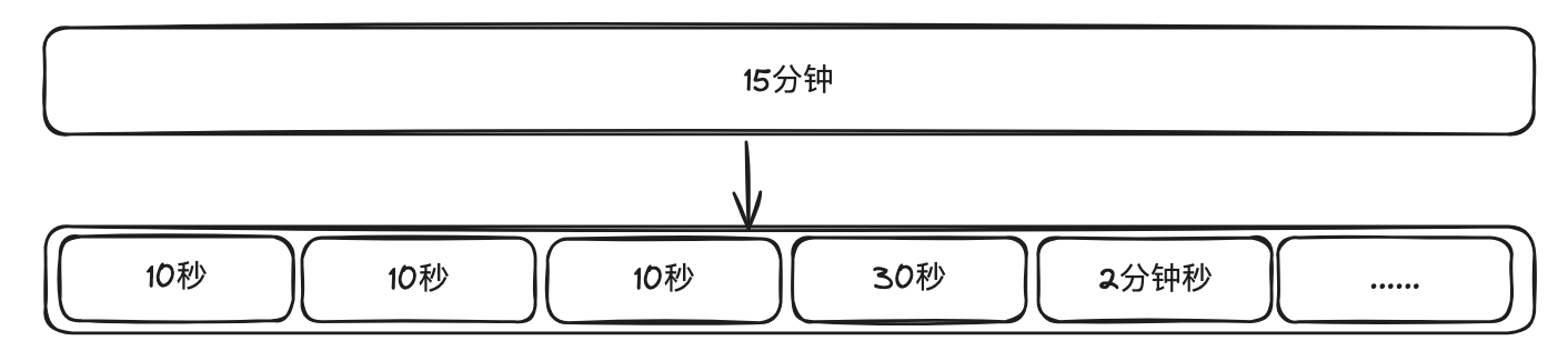 rabbitmq_06.png